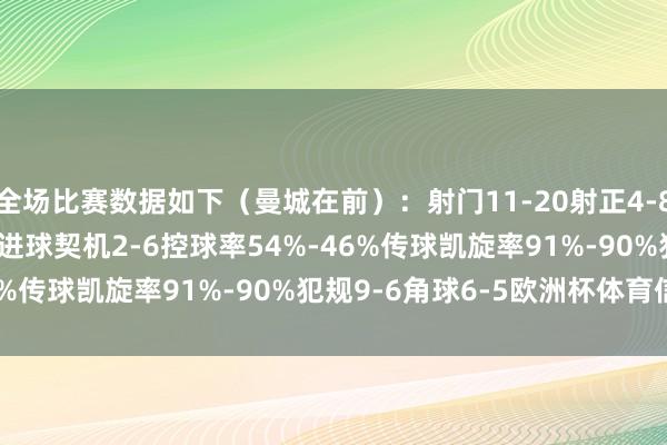 全场比赛数据如下（曼城在前）：射门11-20射正4-8预期进球1.60-3.42进球契机2-6控球率54%-46%传球凯旋率91%-90%犯规9-6角球6-5欧洲杯体育信息