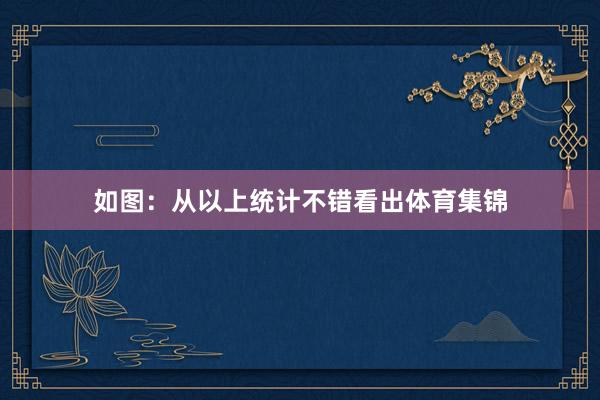 如图：　　从以上统计不错看出体育集锦